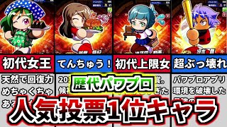 【パワプロ考察】歴代パワプロ人気投票1位に選ばれたキャラの当時の強さやどんな人物なのかを解説！その1【ゆっくり解説】【パワプロ2022】
