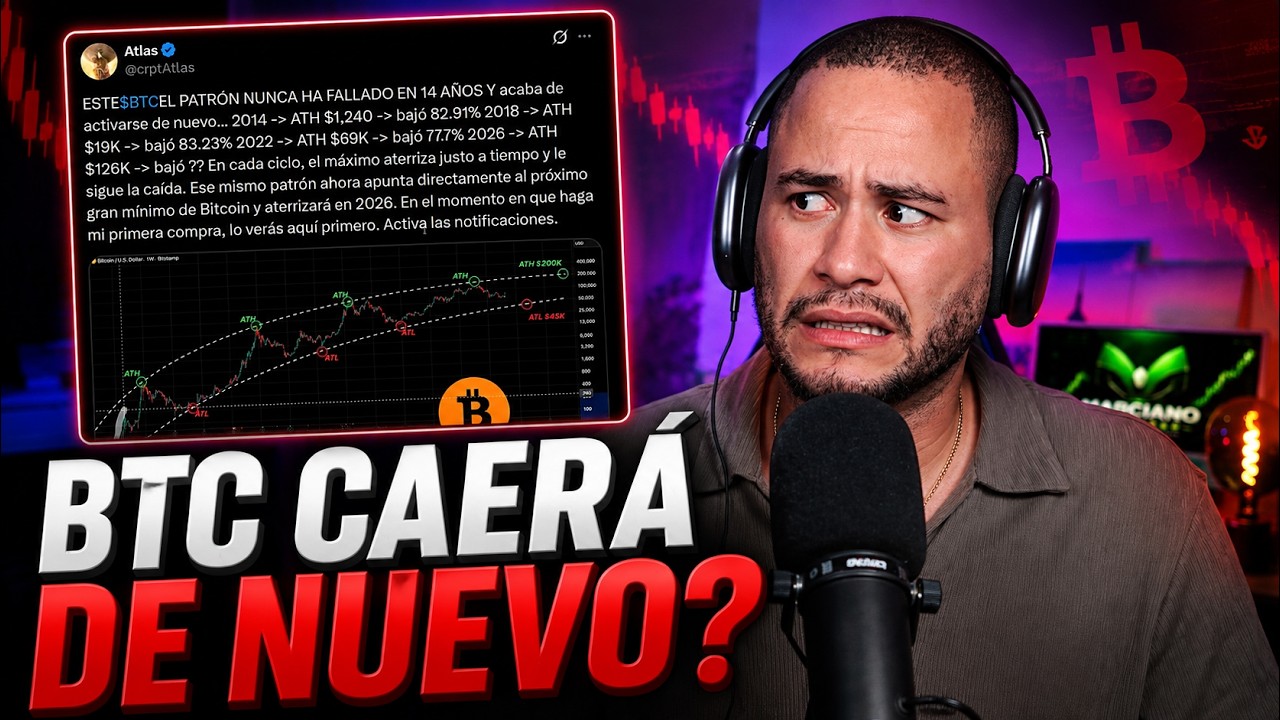 BITCOIN CAERA A LOS $45,000? (ATLAS VUELVE A HABLAR)