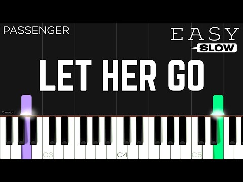 Passenger - Let Her Go | SLOW EASY Piano Tutorial