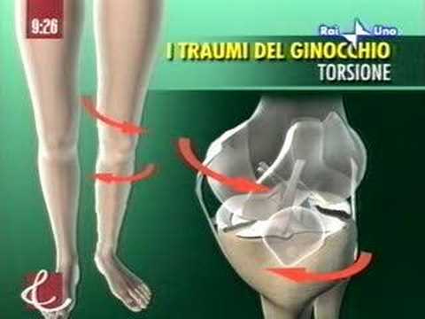 Prodotti per ginocchio Sanatorio per il trattamento dei giunti a Orenburg