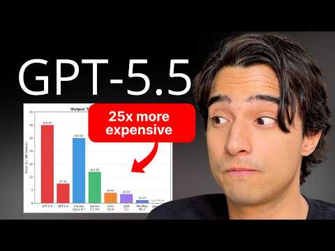 GPT-5.5 Benchmark Analysis: Is the Best Model in the World Worth the Price?