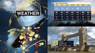 After Effects Template: Weather Forecast Pack