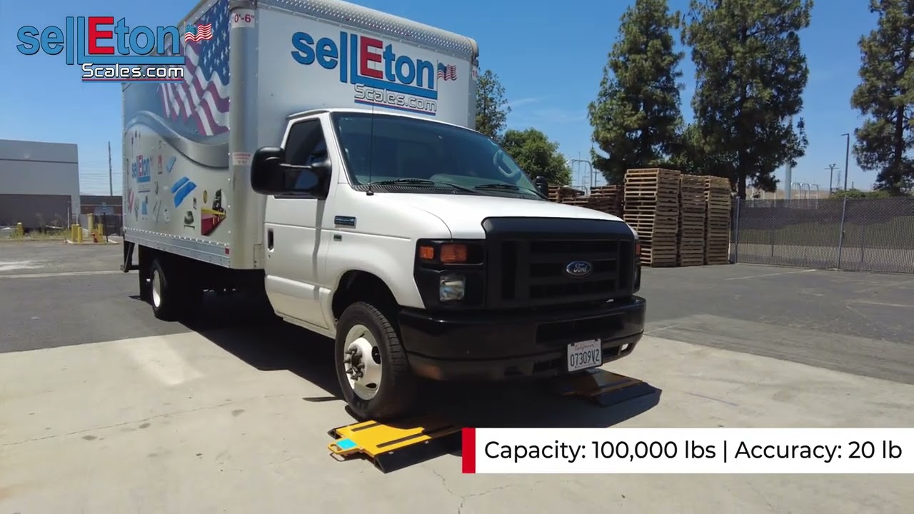 SellEton Product Video