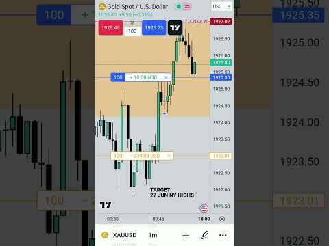 2023 ICT Mentorship Made Me Unstoppable 😲😲