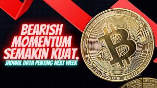 BITCOIN DROP KE AREA 77K ! POTENSI CME GAP ? CRYPTO BEARISH MOMENTUM & OUTLOOK MARKET