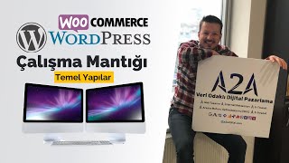 Yeni Başlayanlar İçin WordPress & WooCommerce Çalışma Mantığı