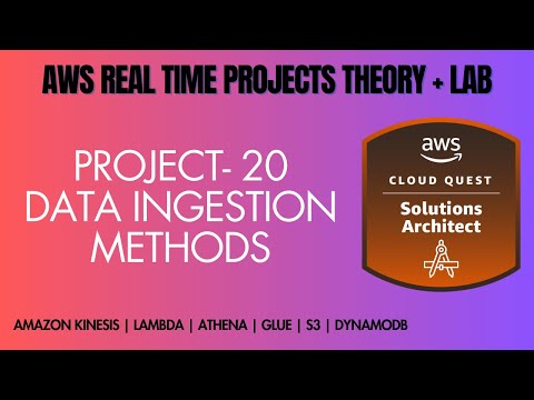 Data Ingestion Methods