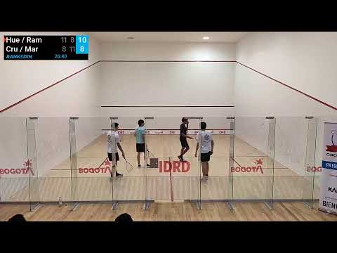 Huertas Florez/Ramirez vs Cruz/Martinez Salazar - CIRCUITO S