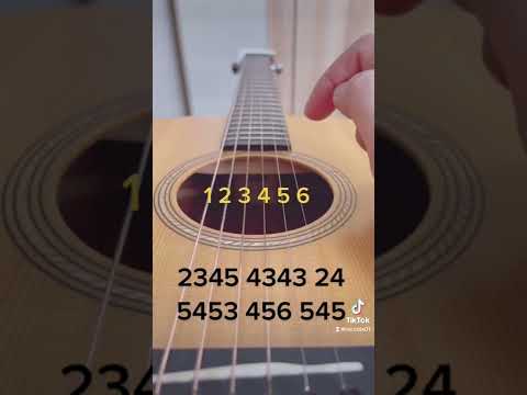 สอนเล่นกีต้าร์ เพลงถ้าเราได้เจอกันอีก