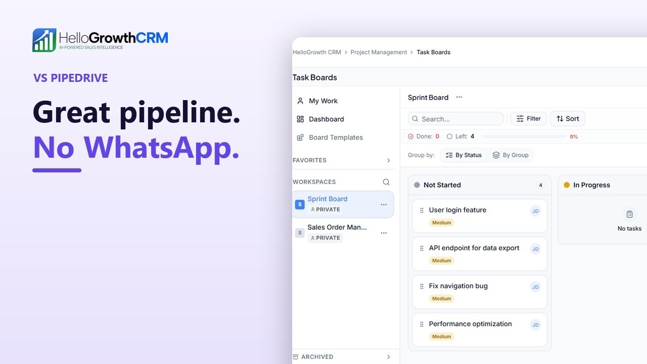 Pipedrive vs Freshsales vs HelloGrowthCRM — Built-In RevOps