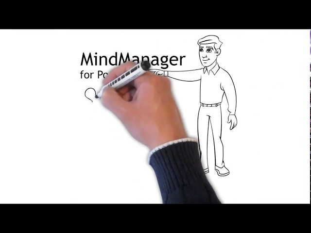 MindManager Profitipp: Gruppieren und sperren