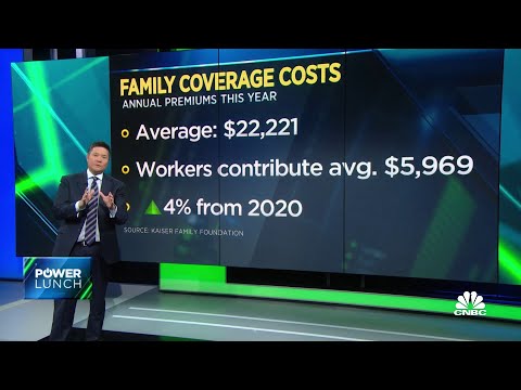 Why health insurance costs are on the rise