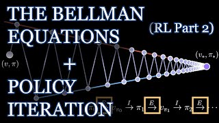 Download the video "Bellman Equations, Dynamic Programming, Generalized Policy Iteration | Reinforcement Learning Part 2"