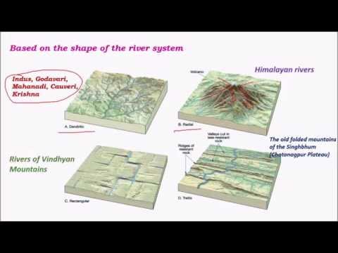 Depositional Landforms Video Lecture - UPSC