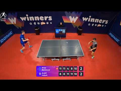 WINners League 05.02.2022  Berehovyi A. - Halych A. 13:30