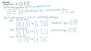 Linear Algebra - Diagonalization of Symmetric Matrices