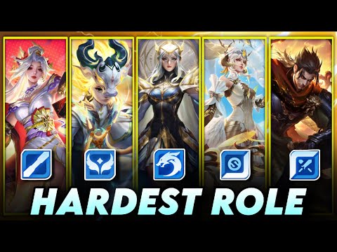 Ranking EVERY Role from Hardest to Easiest! (Honor of Kings)