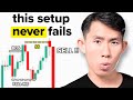 The SMC Strategy That Made My First 100K 3 Simple Steps