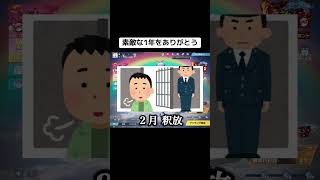 いつも動画を見てくれてありがとう。#荒野行動 #荒野の光 #荒野夏祭り #おすすめ