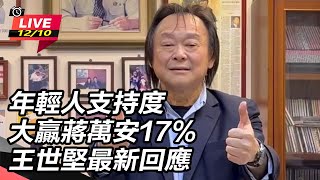 年輕人支持度大贏蔣萬安17% 王世堅回應