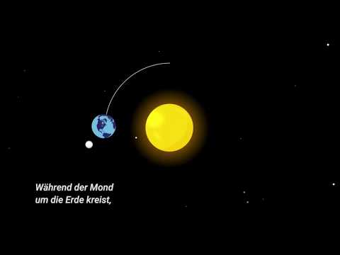 Wie umkreist der Mond die Erde?