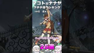 【21位～19位】マコト=ナナヤの下チチ技ランキング25選！ 【 BLAZBLUE CENTRALFICTION/ブレイブルー セントラルフィクション】