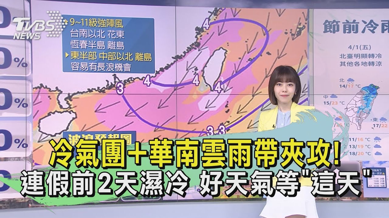 冷氣團+華南雲雨帶夾攻！連假前2天濕冷　好天氣等「這天」