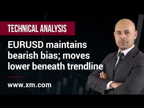 Technical Analysis: 23/09/2019 - EURUSD maintains bearish bias; moves lower beneath trendline