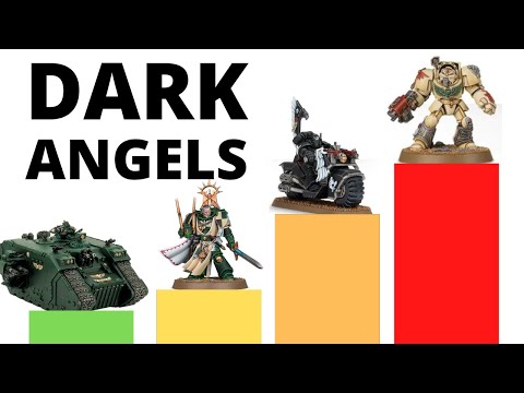 Dark Angels Units Tier List - the Best and Strongest Units in the Chapter