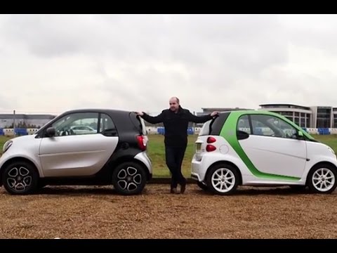 Smart ForTwo 2015 review | TELEGRAPH CARS
