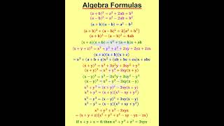 Algebra Formulas