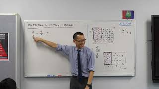 Dividing fractions: why do we "keep change flip"?