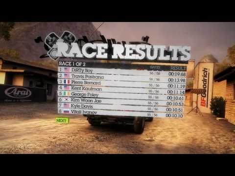 DiRT 2 - China Gatecrasher - MKII