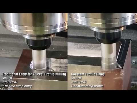 Profile Milling: Constant Profile Ramping Vs. Standard Z-Level Profiling