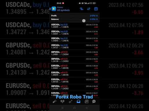 , title : 'Forex Robo Trad Profit shering Business contact us telygram:@ForexRoboTrad'