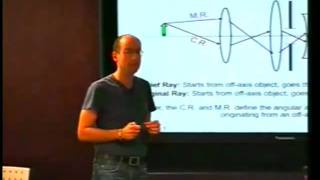 Lec 6 | MIT 2.71 Optics, Spring 2009