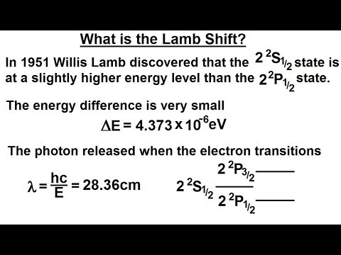 Physics Ch 66 5 Quantum Mechanics The Hydrogen Atom 1 of 78 The Rutherford Experiment