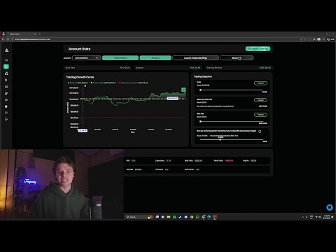 My 2nd Payout Day Trading... A Long, Painful Journey
