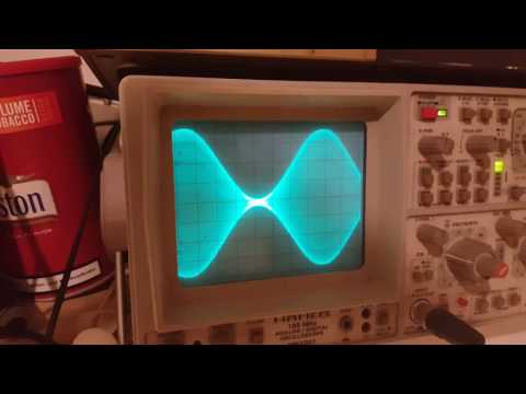 1KHz  PWM modulation test