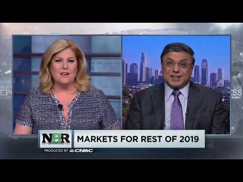 Markets For Rest of 2019 Video