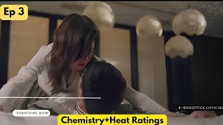 Download lagu [ Ep 3]'🌧️ Rain of Kisses: Ultimate Kdrama Kiss Scenes💞 Chemistry and Heat Ratings mp3