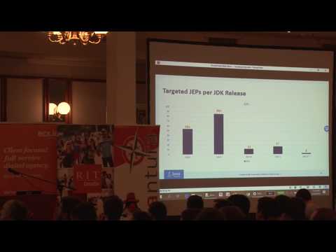 Javantura v6 - Java SE, Today and Tomorrow - Dalibor Topic