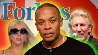 Dr. Dre: The Highest-Paid Musician of 2012?