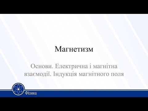 Video YouTube Video YouTube
