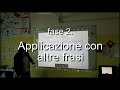 [ITALIANO] Analisi grammaticale in seconda