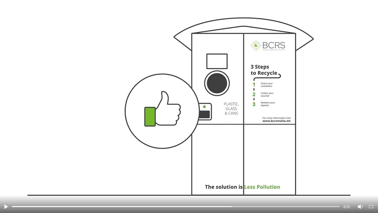 The Beverage Container Refund Scheme Explained