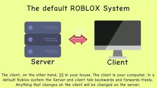 Working With Region3 Roblox Scripting Tutorials - 