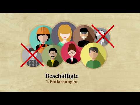 Praxisfall 3.0 – Die Königsdisziplin der SOZAK