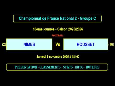 NÎMES - ROUSSET : 10ème journée National 2 Groupe C - Football saison 2025/2026