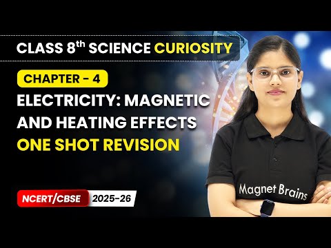 Class 8 Science Curiosity Book – Full Book Overview NCERT CBSE 2025 26 New Syllabus Explained